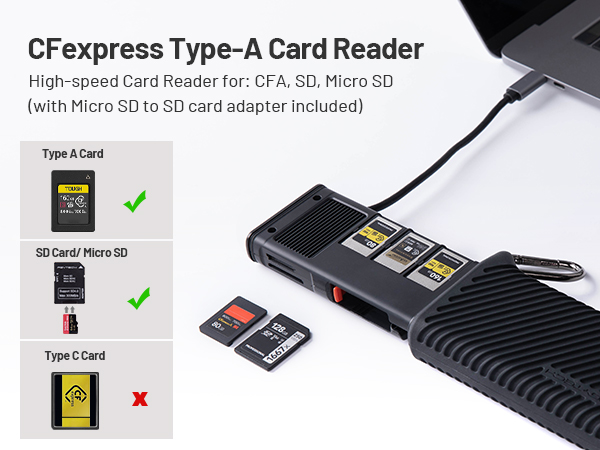 High-speed card reader for CFA. SD. Micro SD