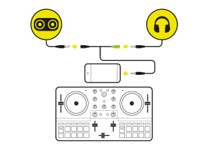 Hercules DJControl Mix Ultra DJ Controller 13 Wired speakers and headphones
