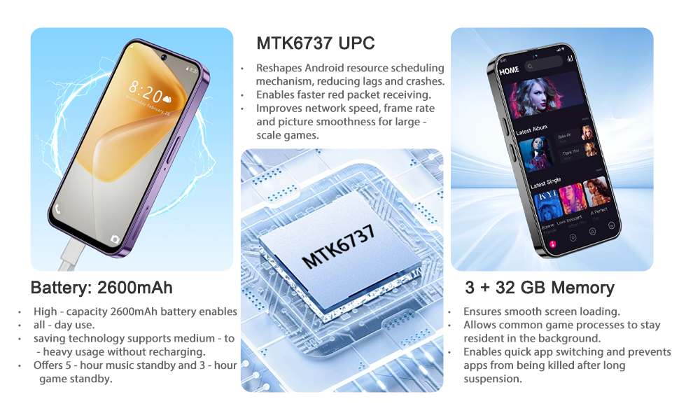 4G mini Smartphone Unlocked for Kids, 4.0 inch HD Display, 3GB RAM+32GB ROM,Dual SIM Dual Camera,Android 10.0,WiFi,Bluetooth,GPS Pocket (Blue) 18 2