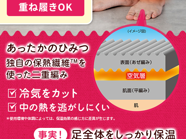 Amazon.co.jp: 不思議なくつ下 足の冷えない不思議なレッグ