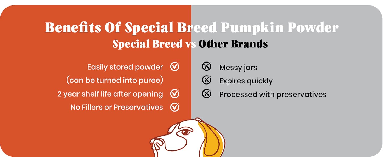 organics spice give puppy additive allergy big tum softener fresh bulk pack glandex softeners