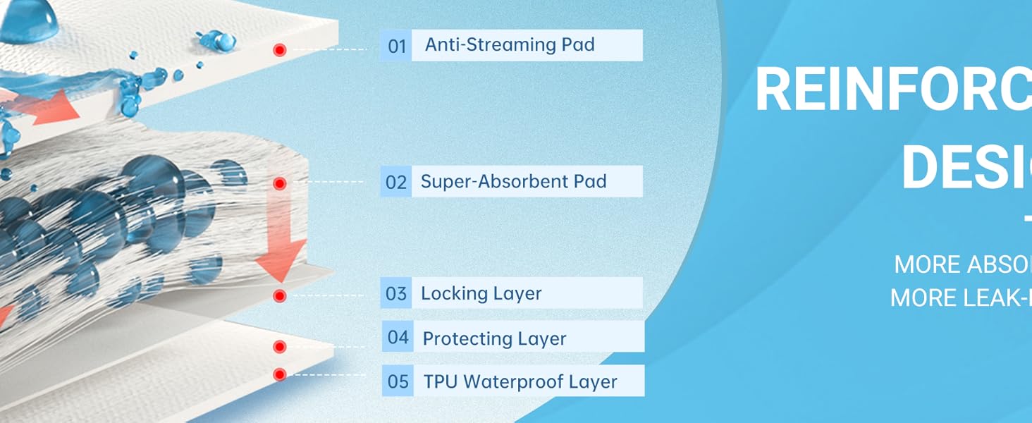 2023 Reinforced XL Puppy Pads 50 Count Dog Pee Pads Extra