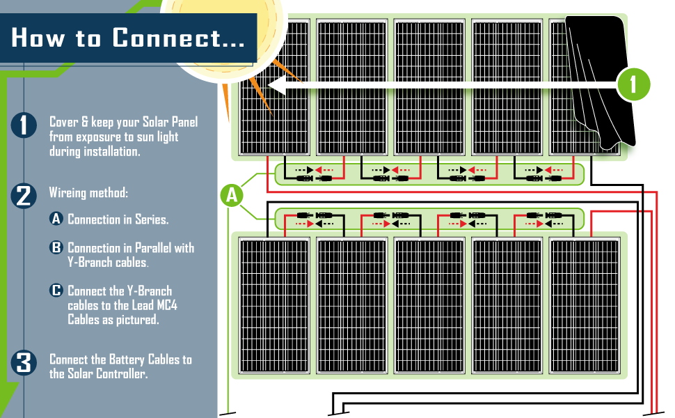 ExpertPower 1000W 12V Solar Panel Kit 1000W Mono Rigid Solar Panels, 100A MPPT