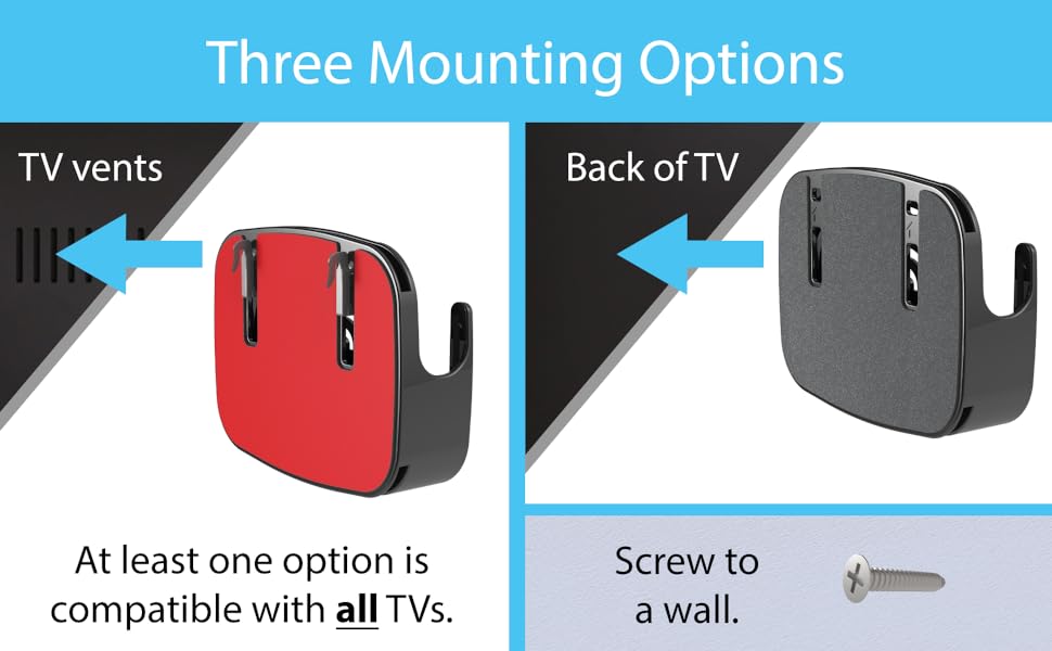 TotalMount para Roku Ultra
