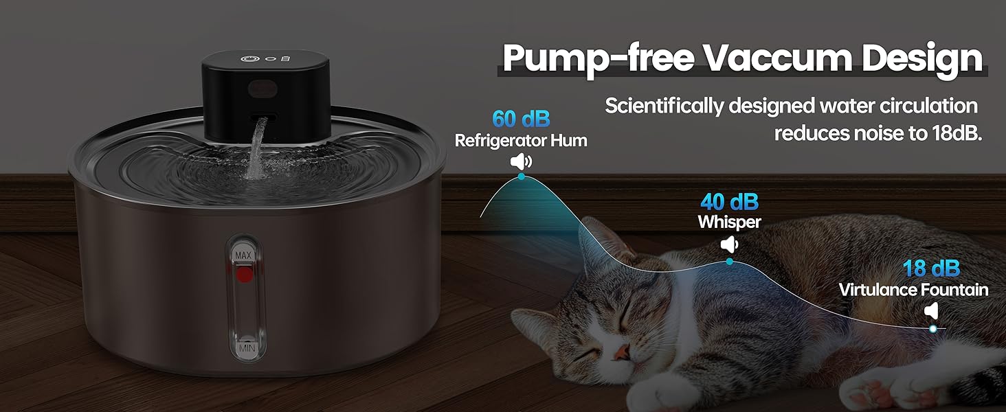 pumpless cat water fountain