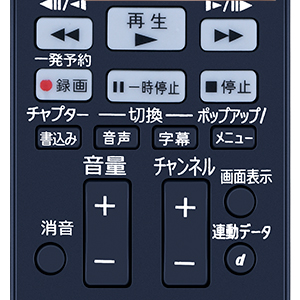 SONY BDZ-EW2000 4K リモコン付 ブルーレイレコーダー Amazon | ブルーレイディスクレコーダーリモコン RMT-B012J for