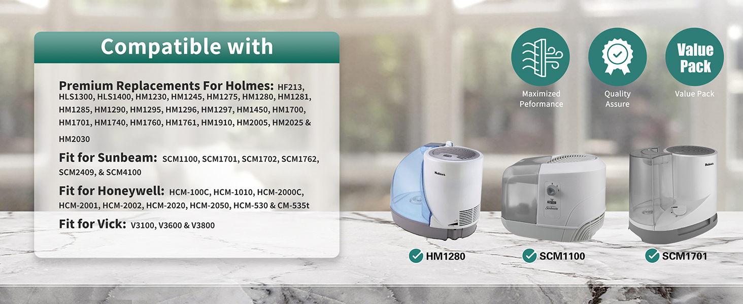 EGR HWF62 Humidifier Filter Replacement for Holmes Sunbeam