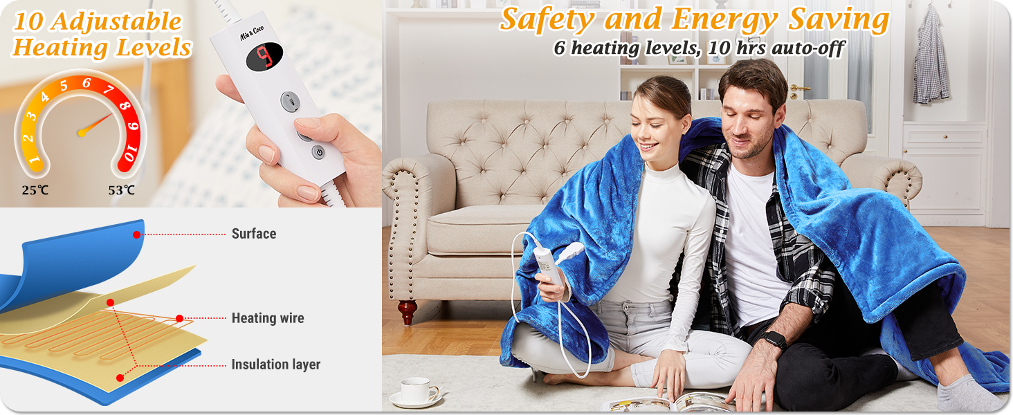 Mia&Coco Electric Heated Blanket Throw Flannel Sherpa Fast Heating