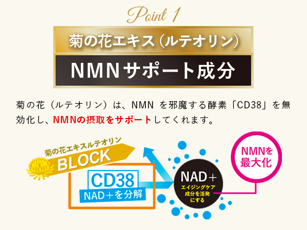 ☆週末セール！ タスカル ゼリー 450g (15g x 30本)×3箱 ☆週末セール