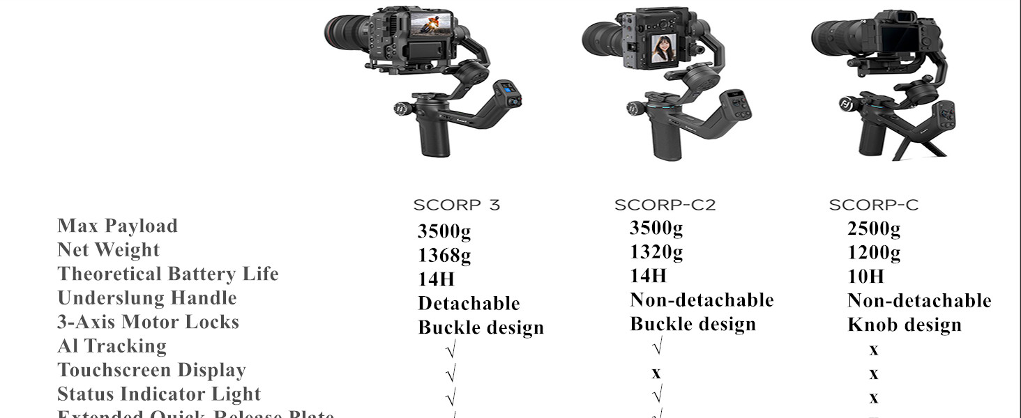 SCORP-C2 Gimbal Stabilizer, Built-in AI Tracking,