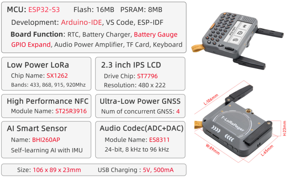 Diagram showing detailed specifications of LILYGO T-Lora Pager components.