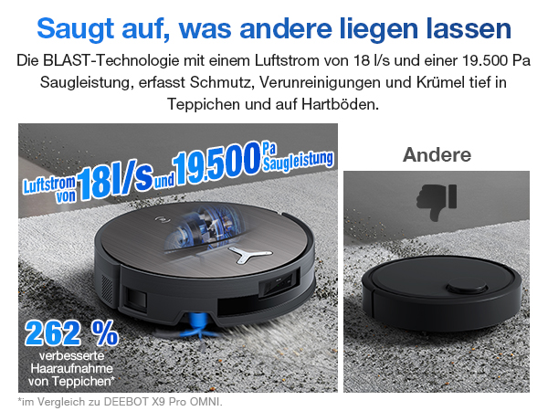 Der Text beinhaltet 'ELAST-Technologie'. Reihe von Bildern, die scheinbar Reinigungs- oder Wartungsgeräte mit technischen Spezifikationen zeigen.