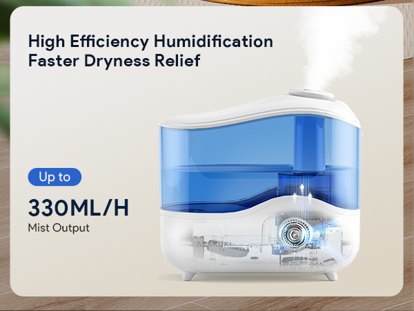 ASAKUKI Cool Mist Humidifiers for Bedroom - 4L Water Tank
