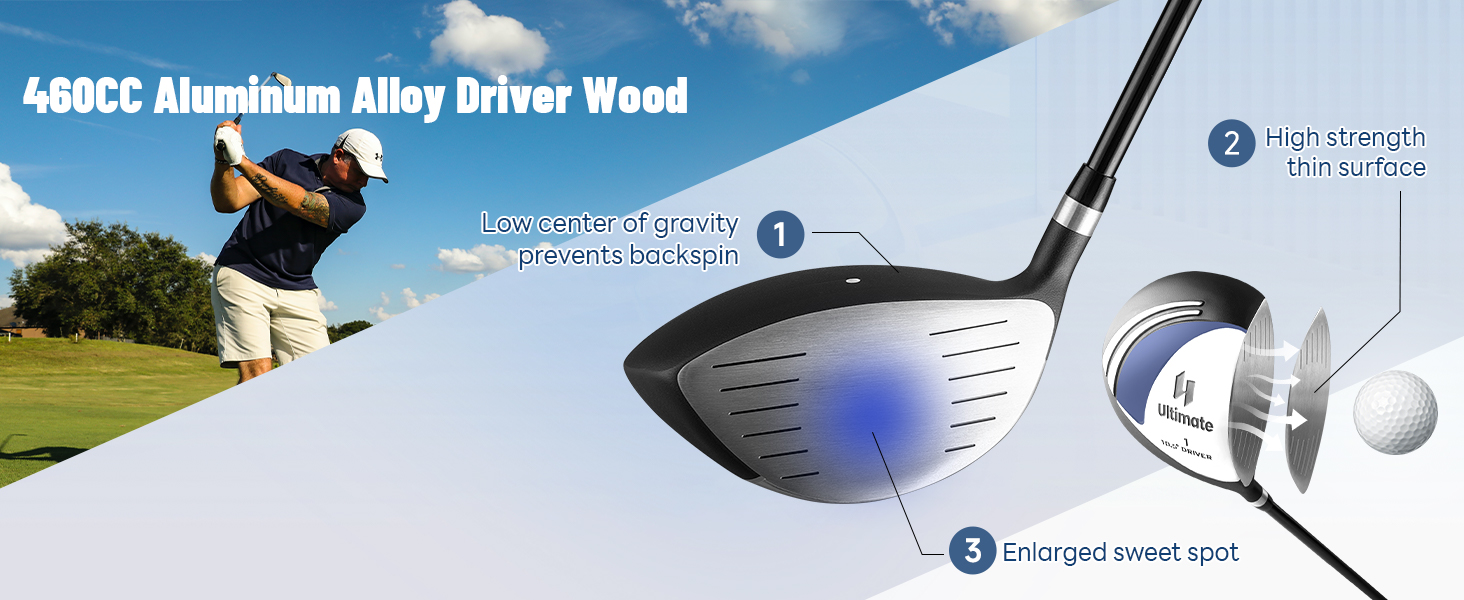 Men&amp;#39;s Complete Golf Clubs