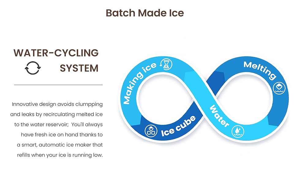 SIMOE Ice Maker for Countertop, 2 in 1 Ice Cube Machine, 9