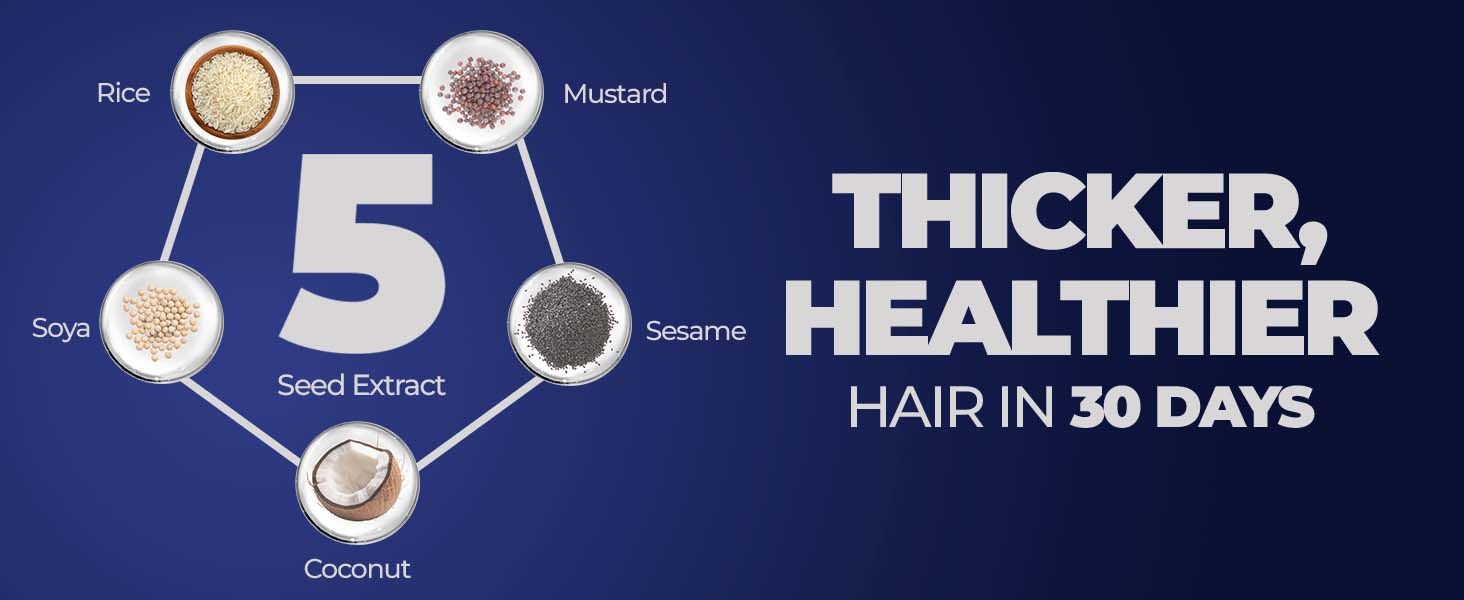 hair growth vitalizer