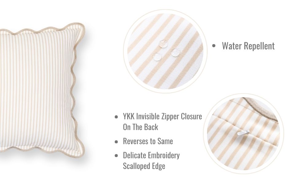 Water Repellent
