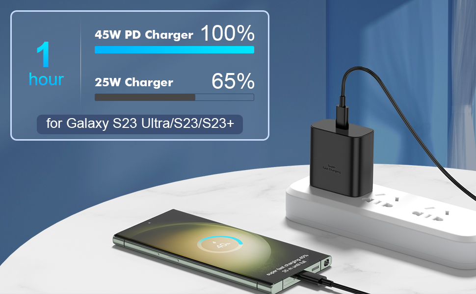 samsung charger fast charging cord phone super portable galaxy s23 ultra usb c tablet block type 45w