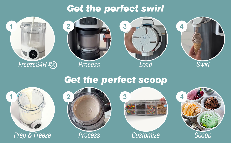 Containers Replacement for Ninja Swirl