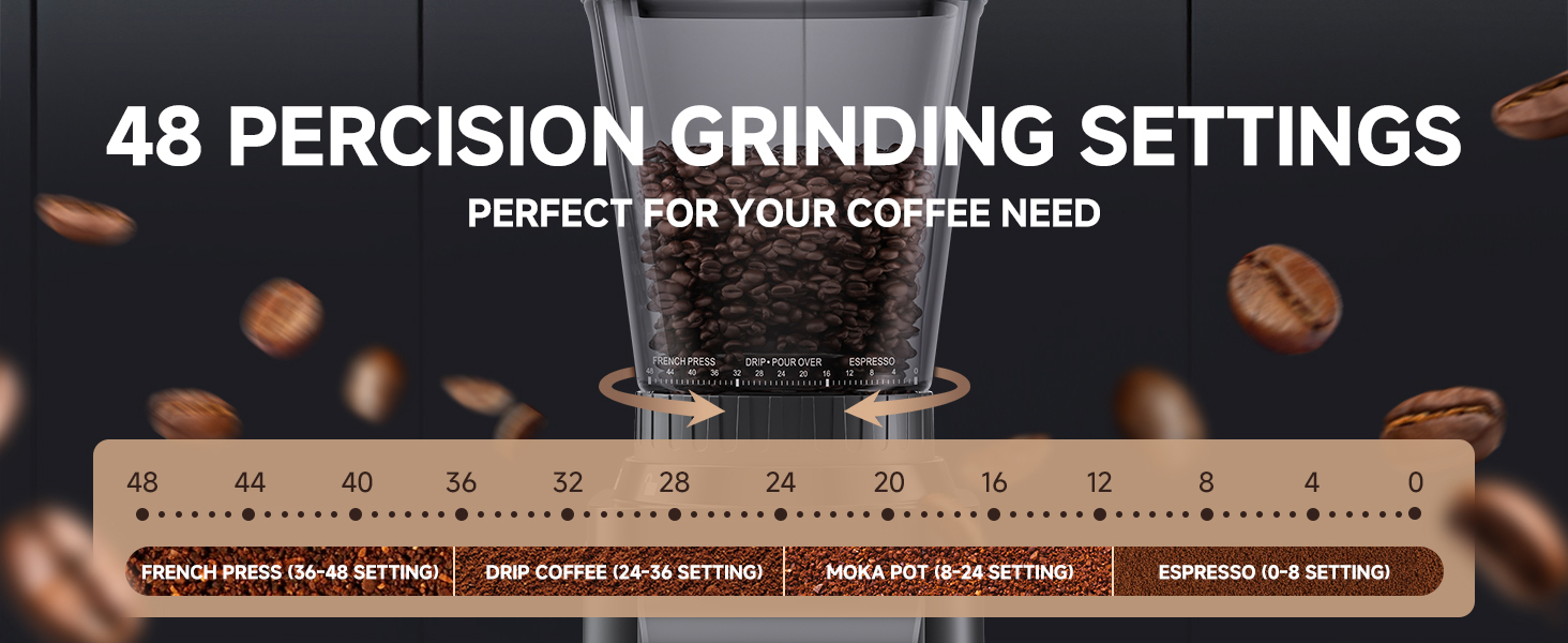 Coffee Grinder