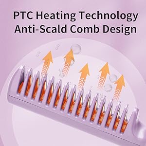 PTC Heating Technology