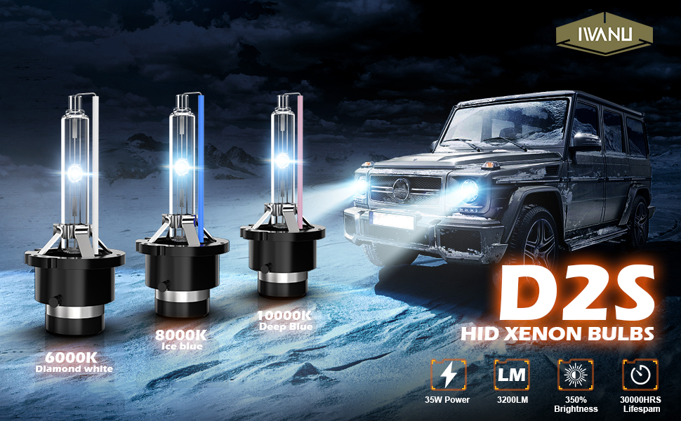 IWANU D2S HID Headlight Bulbs,Ice Blue 8000K 35W Xenon Led Headlight