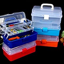 medicine box