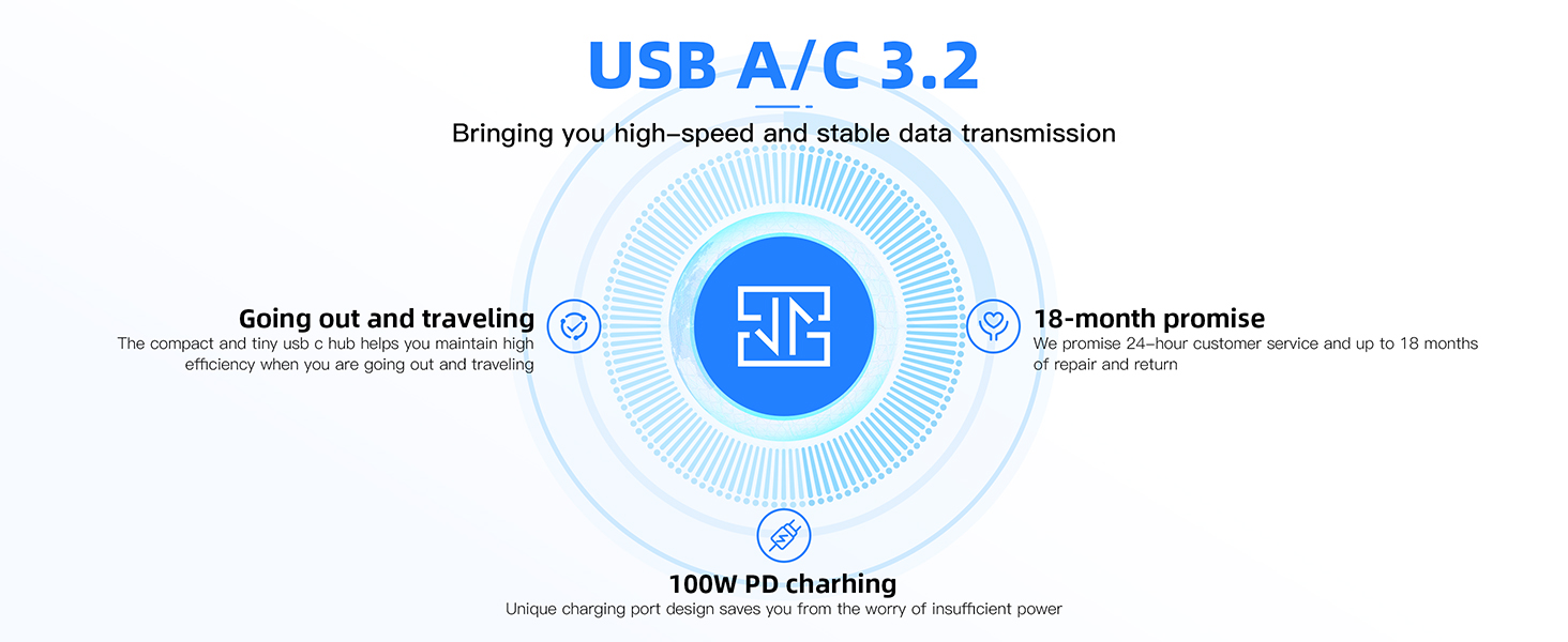 usb c 3.2 hub