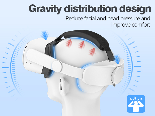 Amazon.com: VIBOSIK Head Strap for Oculus Quest 2: VR