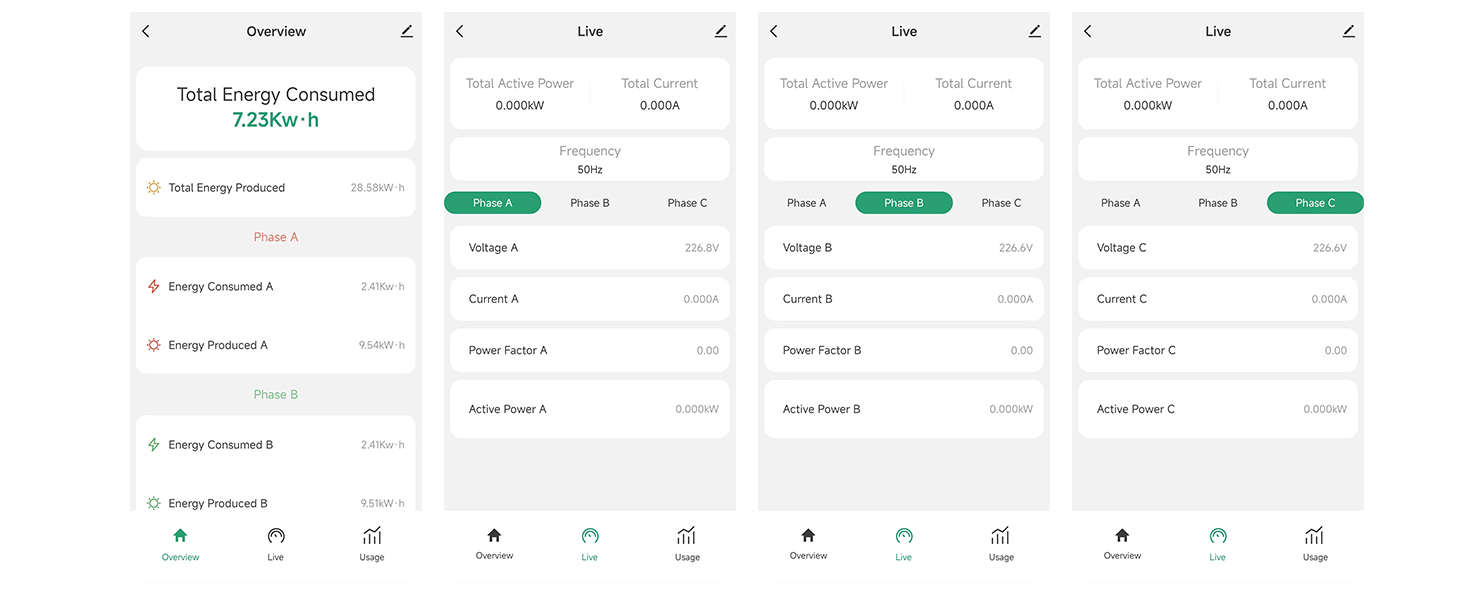 OWON 3 phase 80-300A WiFi energy monitor Real time monitor total current