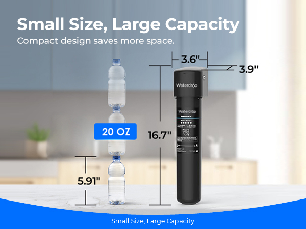 under sink water filter