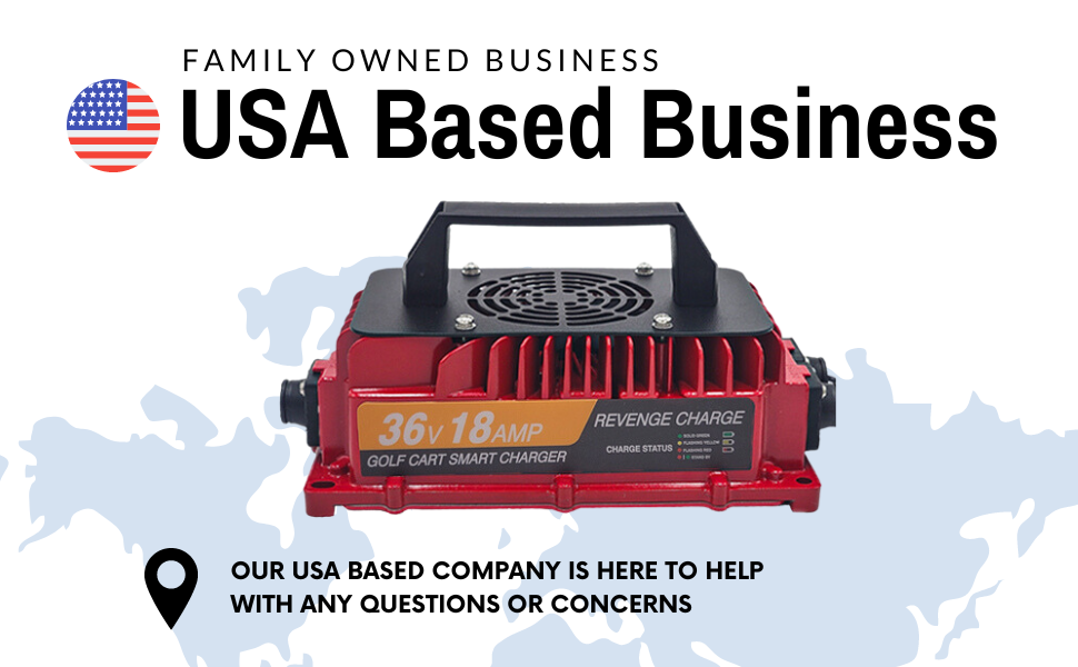 36-Volt US Based Family Owned Business