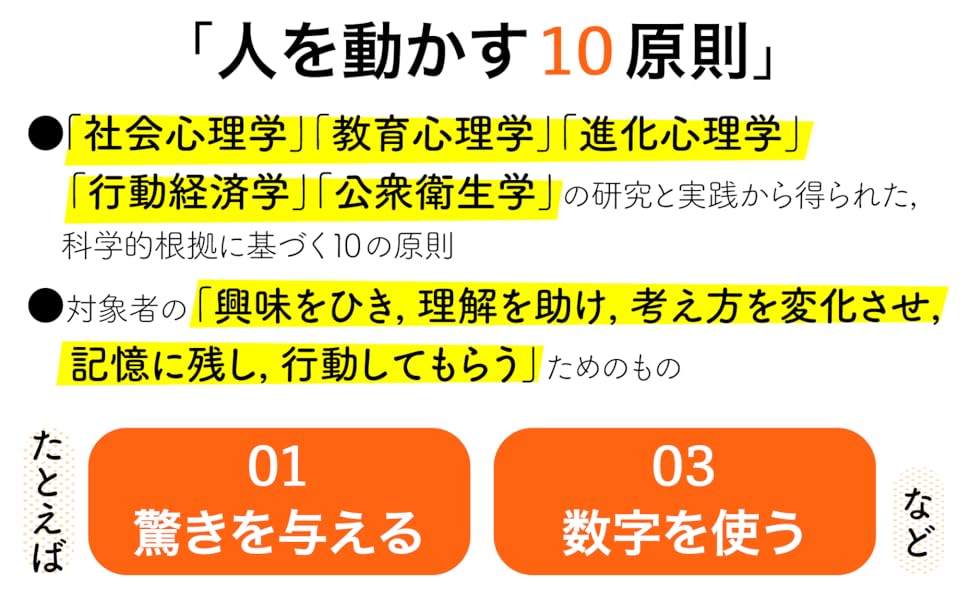 実践 行動変容のためのヘルスコミュニケーションー人を動かす10原則 奥原剛 本 通販 Amazon