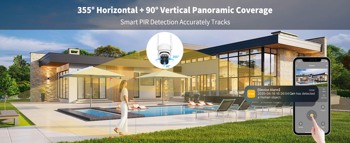 355 Horizontal +90 Vertical Panoramic Coverage