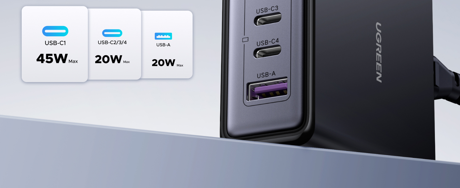 Serie afbeeldingen van een oplaadapparaat met stroomspecificaties die worden weergegeven als '45W', '20W', '20W'.