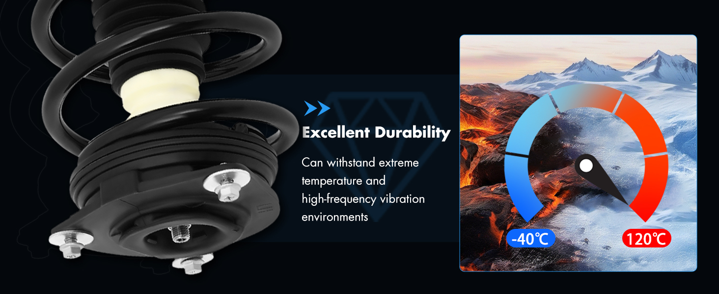 Excellent Durability