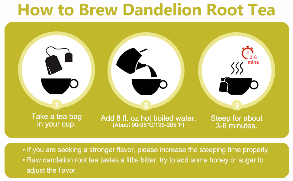 How to Brew Dandelion Tea