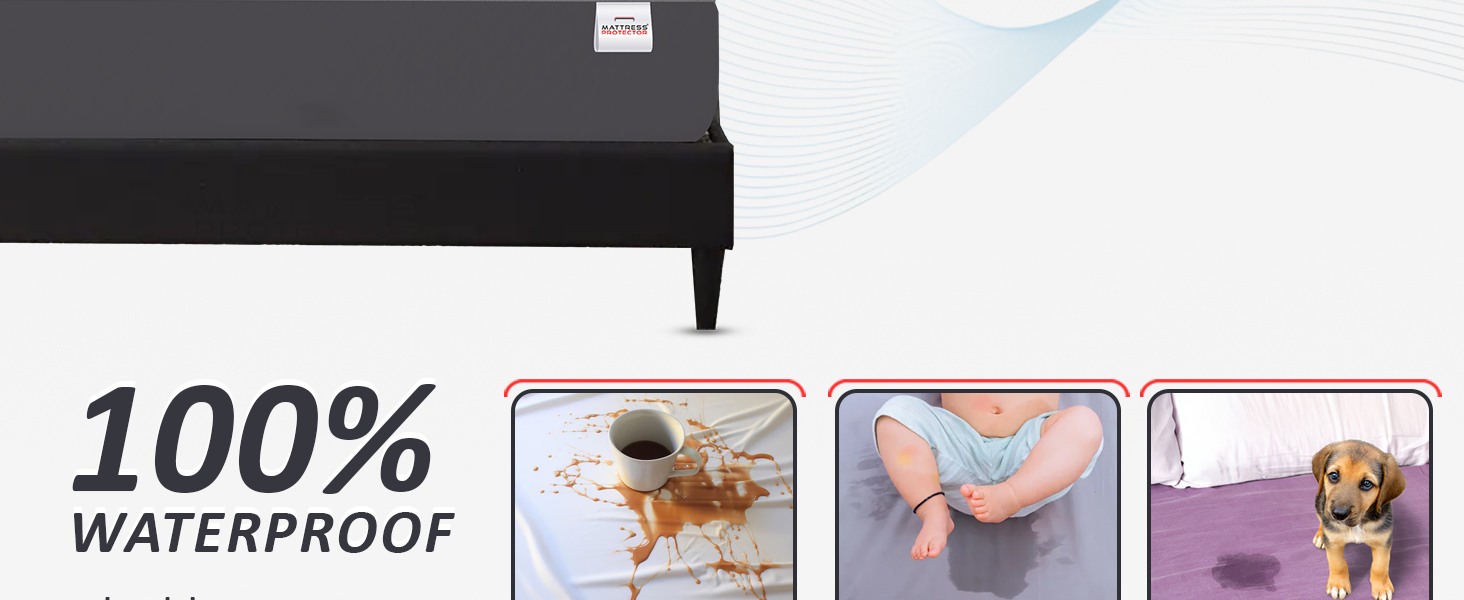 100% Waterproof label with liquid poured on mattress protector to show spill resistance.