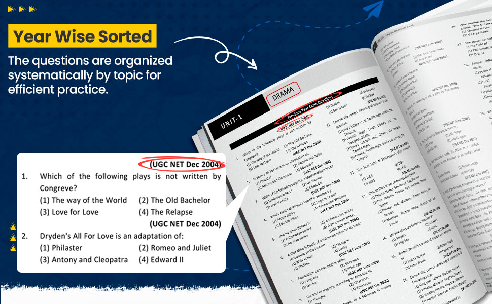 UGC-NET-ENGLISH-TOPIC-WISE-SORTED