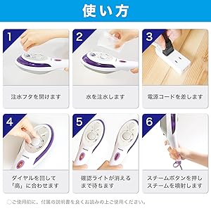 使い方 使用方法
