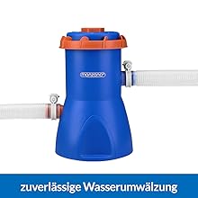 MONZANA® Filterpumpe MZP30 für Pool Filteranlagen Schlauchkartuschenfilter Leistung 2280 L/h 30 W 31addf59 1c88 4557 973d 45ec35f97d81. CR0,0,1000,1000 PT0 SX220 V1