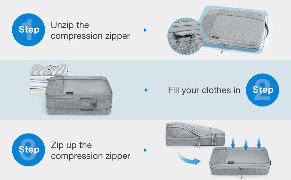 BAGSMART Kompressions-Packwürfel, 6er-Set für Koffer, langlebige Reisewürfel für Gepäck-Organizer-Taschen-Set 31b36ee2 Ff01 42d5 B79e 89b4d35dafb3. CR0,0,970,600 PT0 SX970 V1