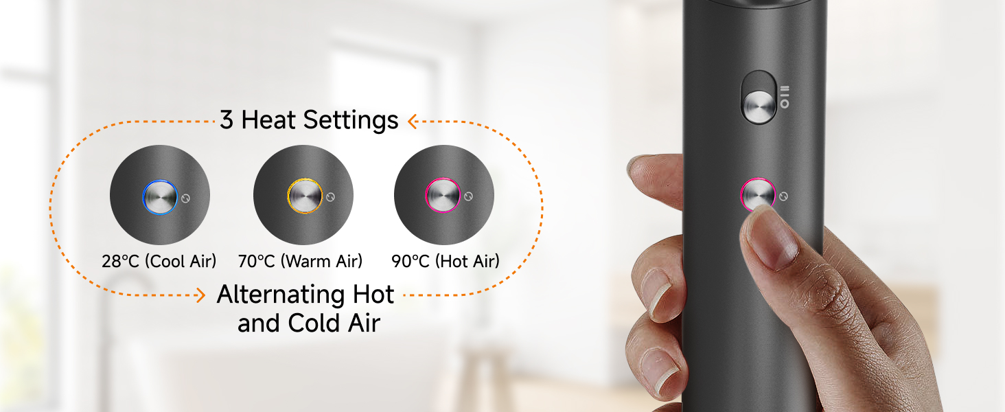 Hair Dryer with Diffuser High Speed Blow dryer Negative Ions Heat Control Women Lightweight Quiet