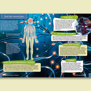 Kinderwissen, Nachschlagewerk, superschlau, Alltagswissen, Wissensvermittlung, Kindersachbuch,lesen