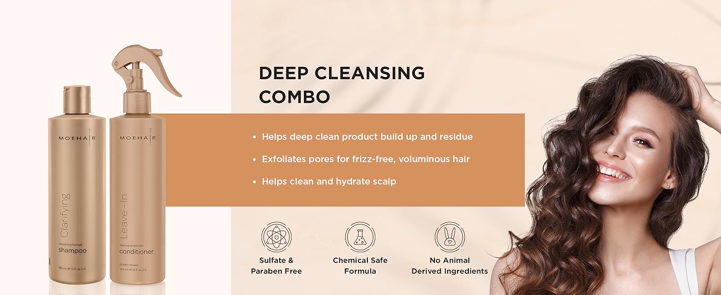 Deep Cleansing Combo
