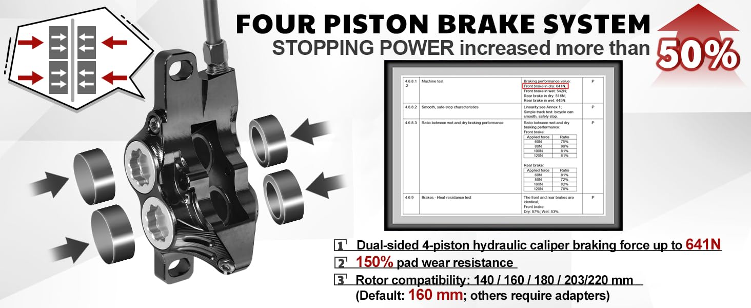 4-PISTON BRAKE