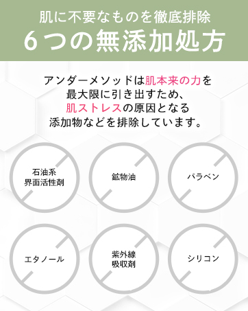 クレンジングバームクレンジングバームチューブ、にきび、毛穴、ビタミンC、チャコール、くすみ、乾燥、ナイアシンアミド、マゼック、Wフェイシャルクレンジング、不要、防水デュオデュオルルン