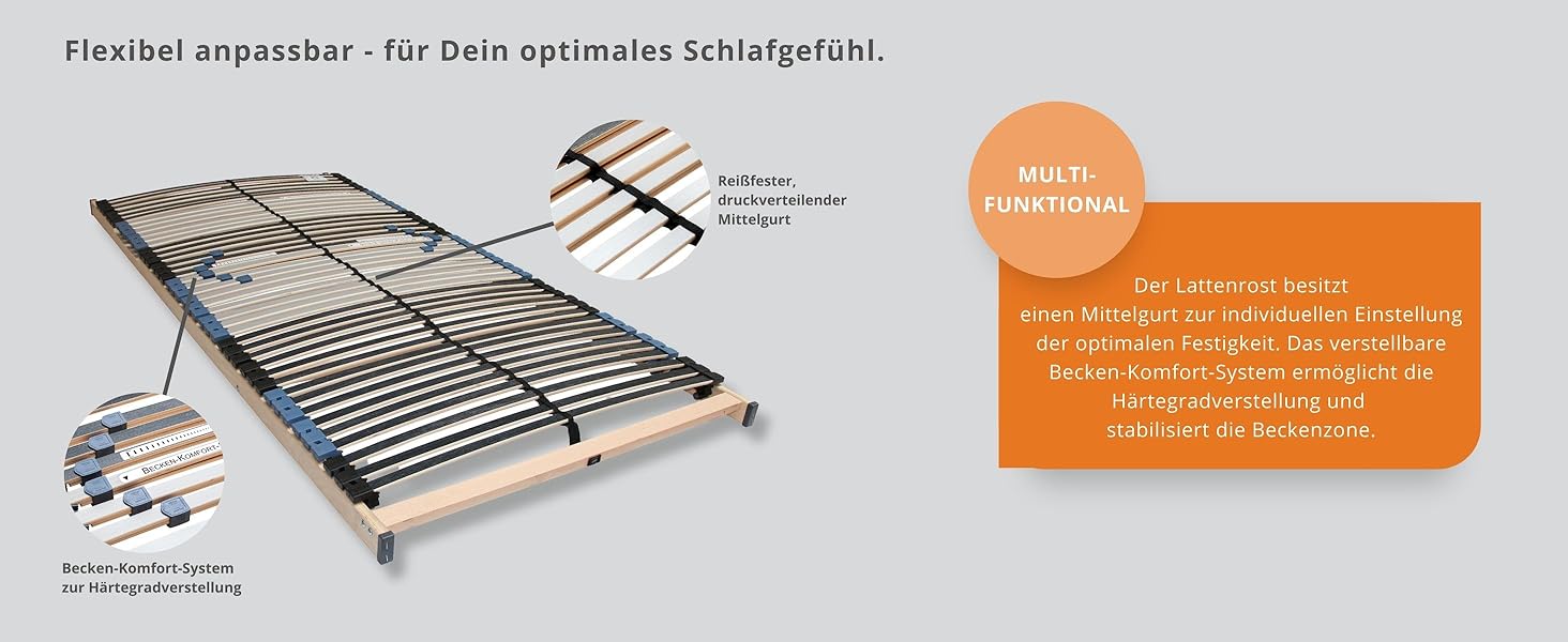 sleepling Lattenrost Premium bis 180kg montiert, 42 Leisten inkl. Mittelzonenverstellung, Becken