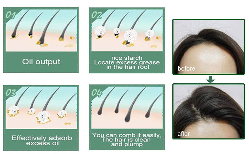 Leave-in Dry Hair Spray Fluffy Hair Lazy Oil Control