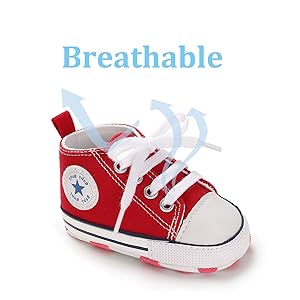 breatable